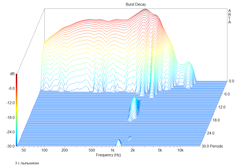 3 с пыльником.png