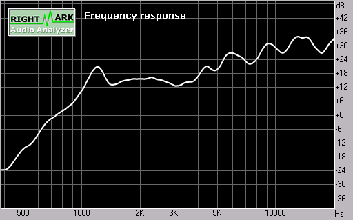 3ГД-31 ч_з 1мкФ, 0,5 м.png