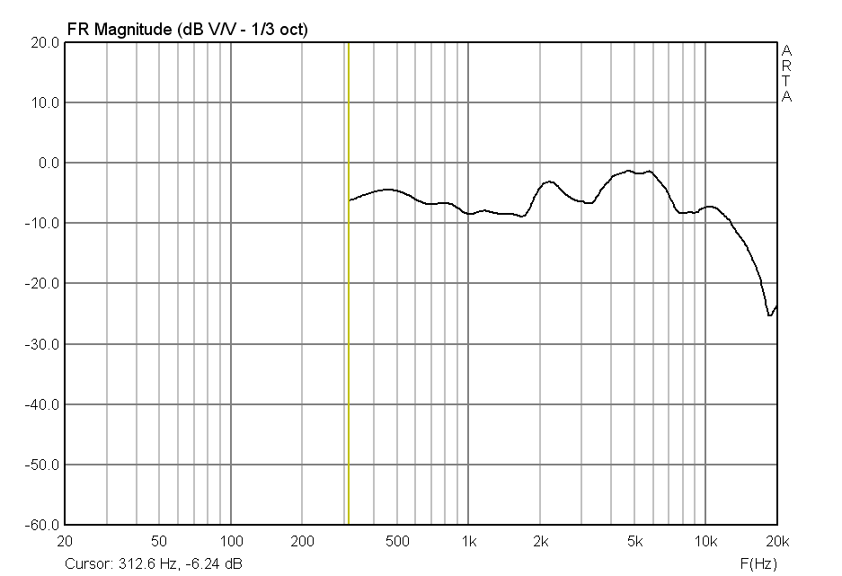 3ГД-38_3_АЧХ.png