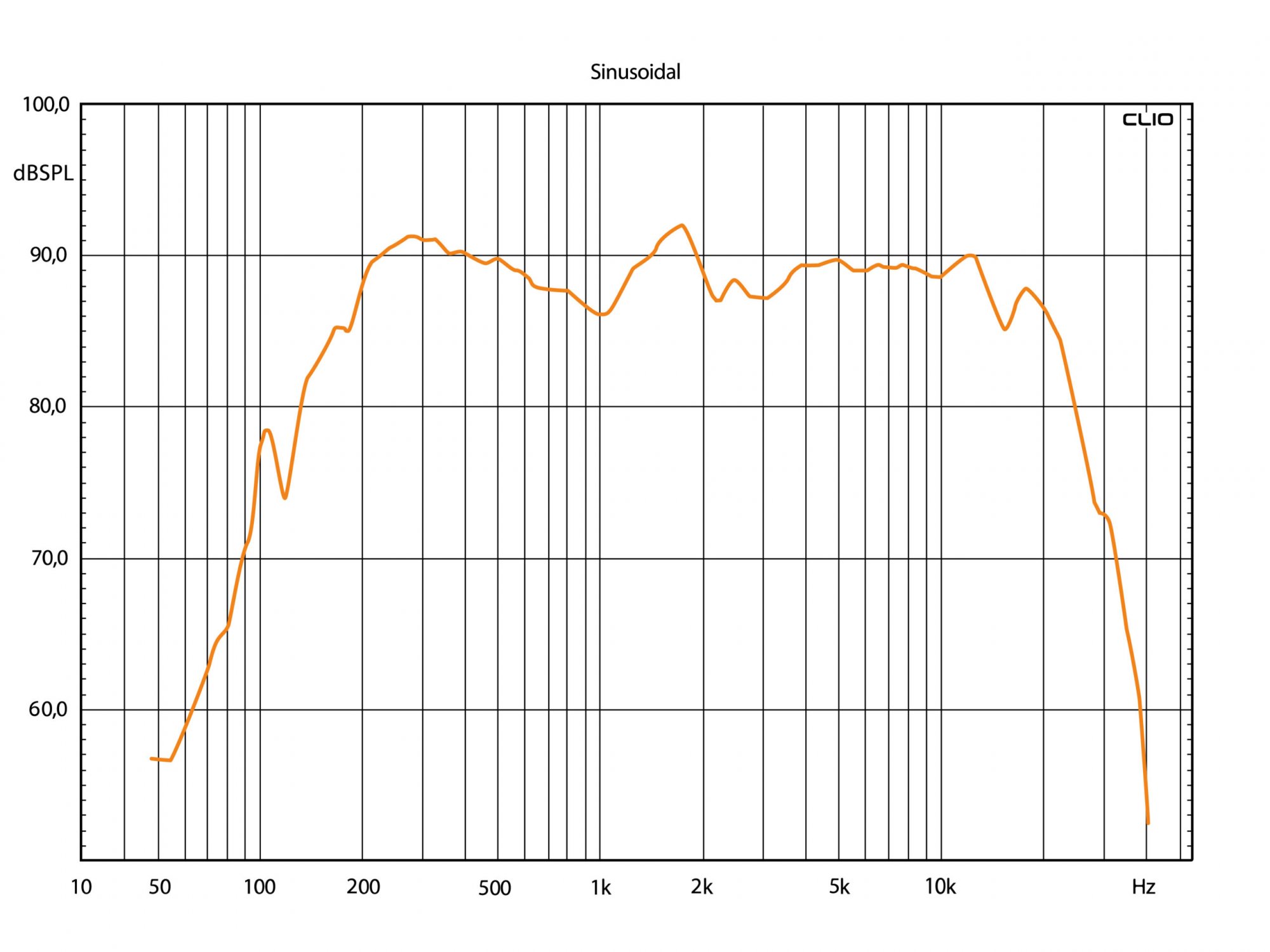 3ГДШ-32P-scaled.jpg