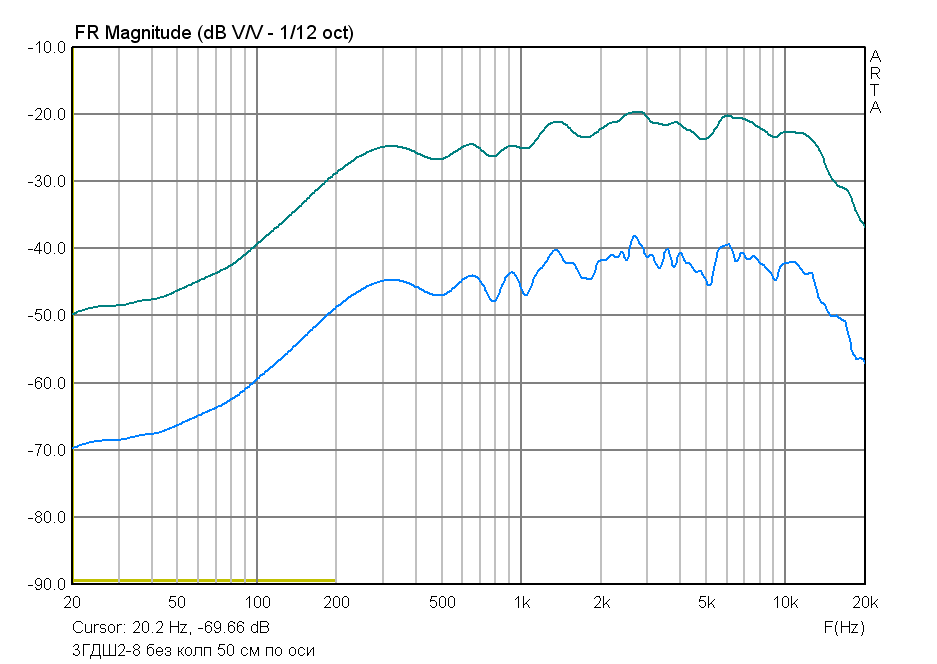 3ГДШ2-8 ось сглаживание без колп.png