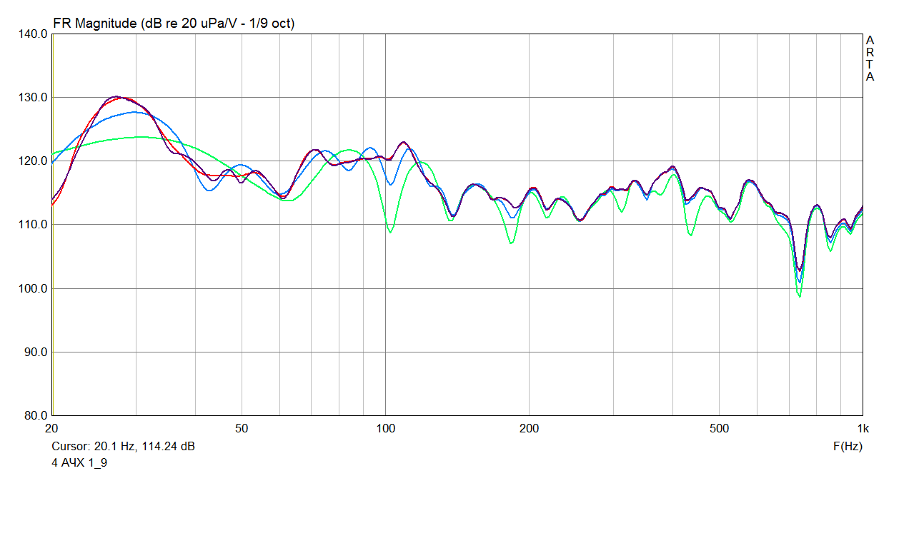 4 суммарных АЧХ.png