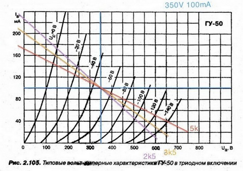 50350v100ma.jpg.de6cf29400f6d521e336cd3fffdc1e71.jpg