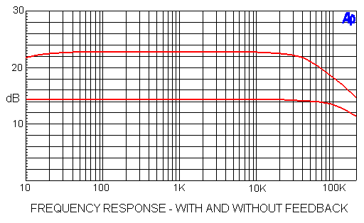 5_ampcampresp.png