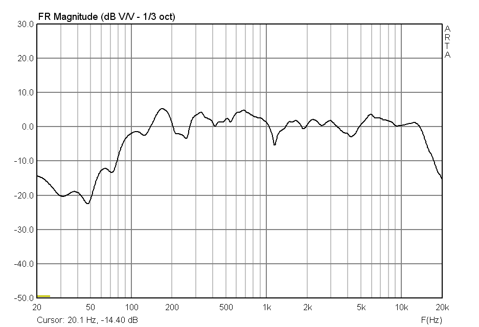 5ГДШ5-4-1 с метра.png