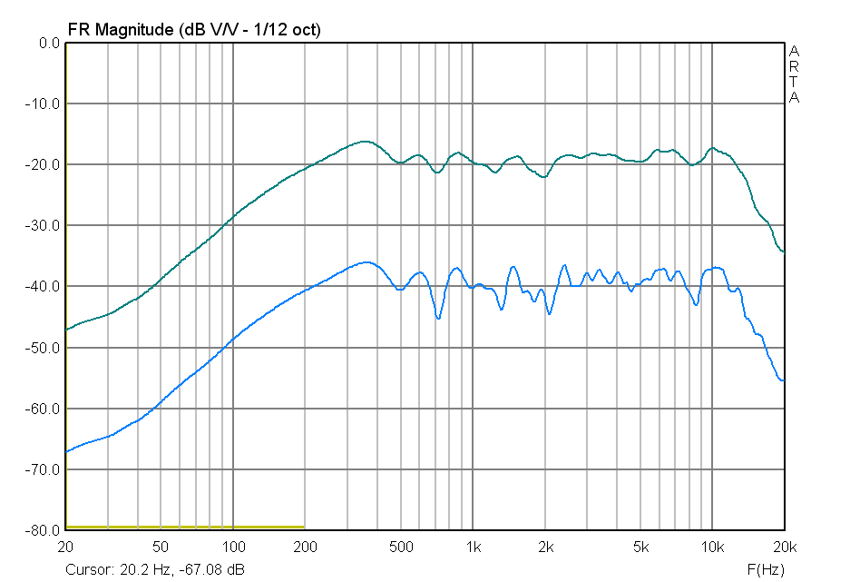 5ГДШ5-4-2-10л ось 3 и 12.png