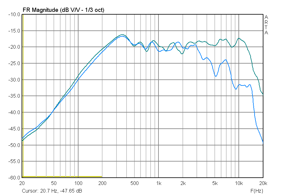 5ГДШ5-4-2-10л ось и 45.png