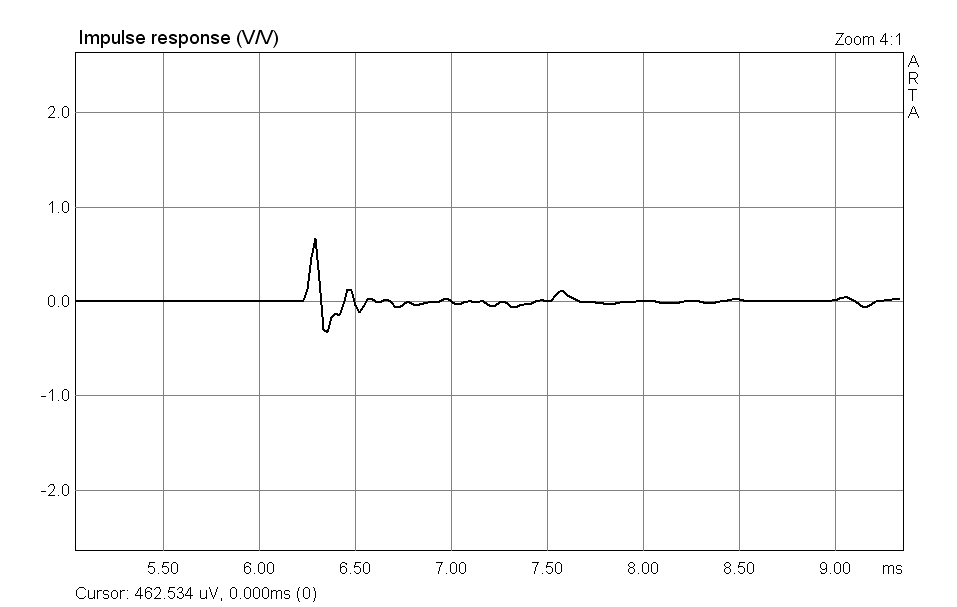 5ГДШ5-4 метр.png