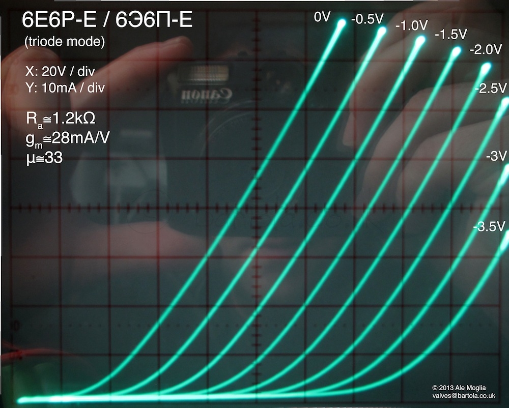 6e6p-e-triode-SMALL.jpg