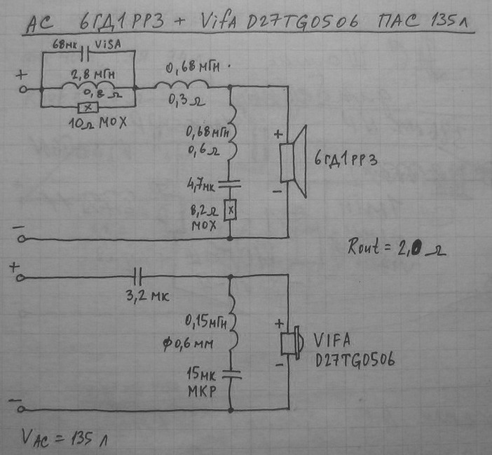 6ГД1__1.2,8 мгн-233вит1,12ммнакаркасе40 мм,габарит-20на20 мм,щёки-80 мм.2.0,68 мгн-127вит1,25 ...jpg