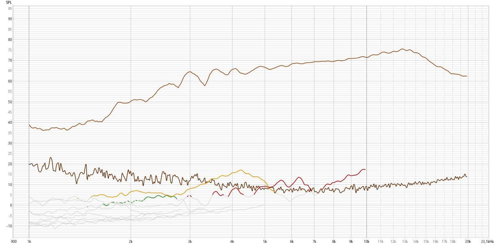 6ГДВ-4-3 - финишеая сборка искажения.jpg