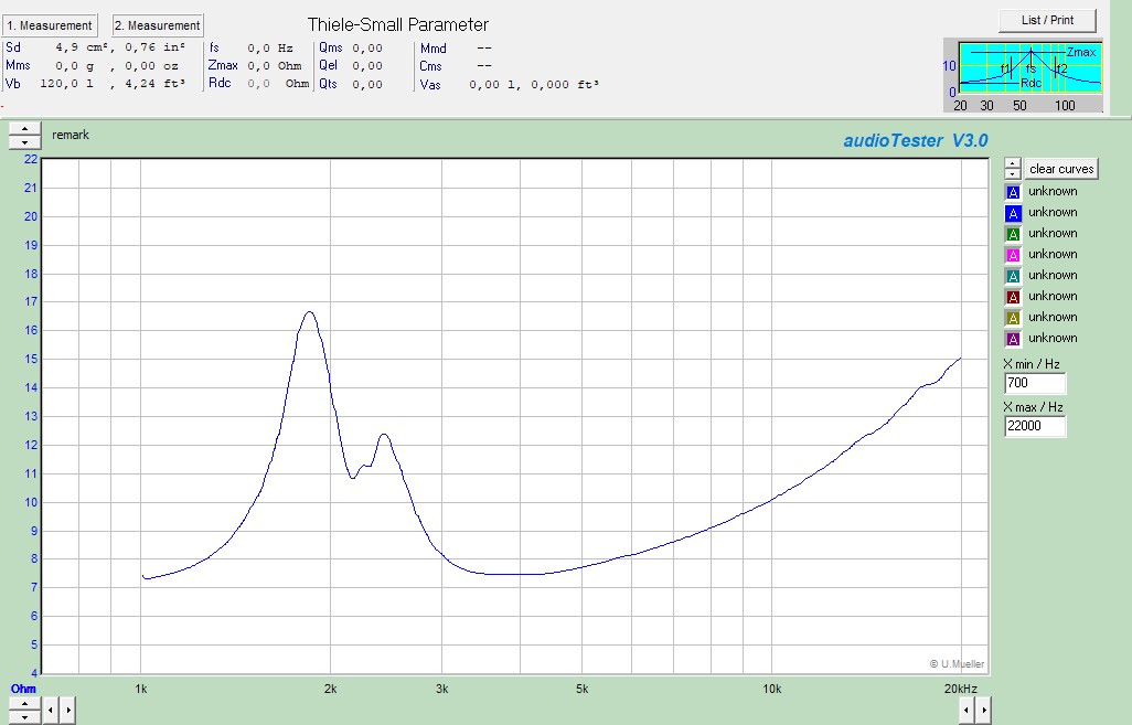 6ГДВ-4-8-2 - фенол купол.jpg