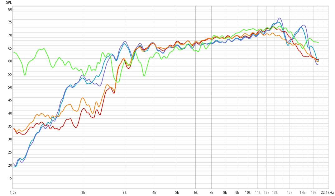 6ГДВ-4 общая + technics.jpg