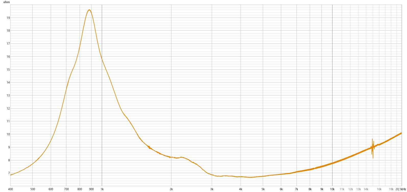 6ГДВ-4 - прозрачный шелк китай.jpg