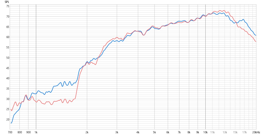 6ГДВ-4 шелк сеточко.jpg
