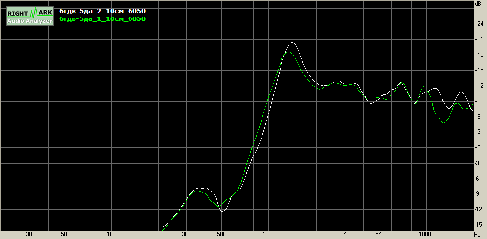 6гдв-5да_(1-2)_10см_6050.png