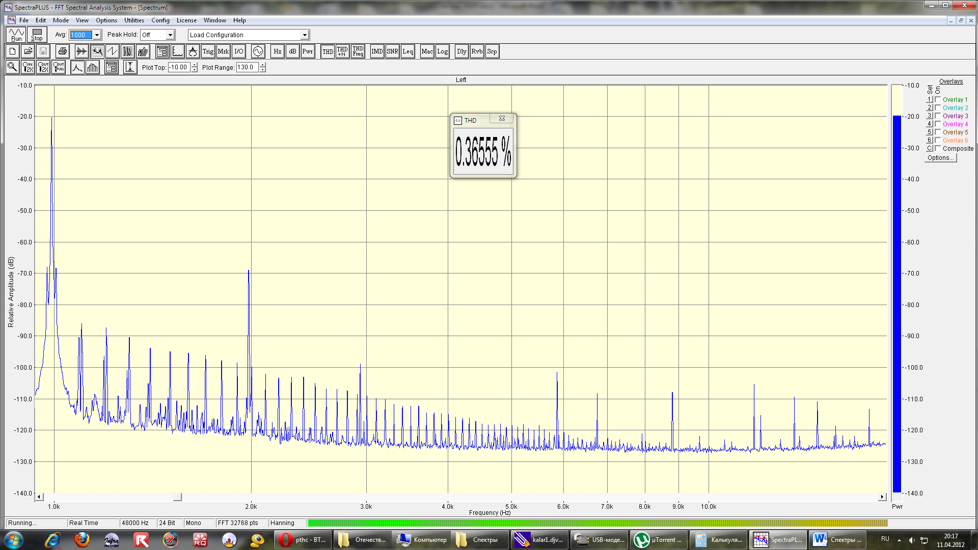 6н6п SRPP 330 В 22 мА 220 Ом Uвых 3 В Rн 22 КОм.png