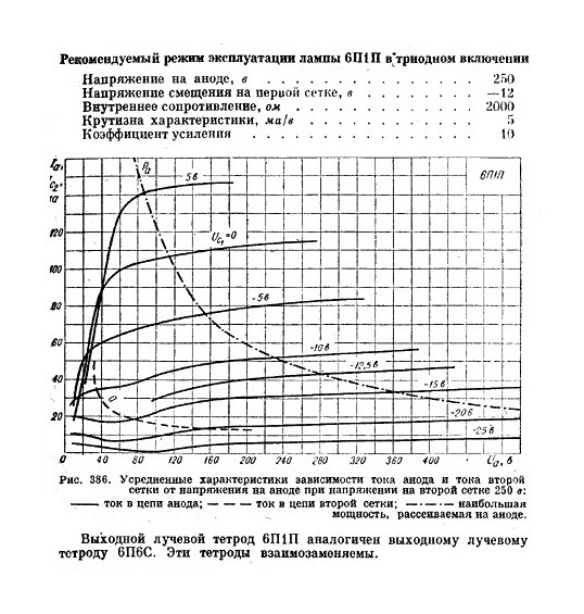 6p1p в триоде.jpg