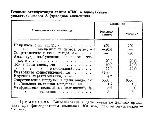 6П3С в триоде.jpg