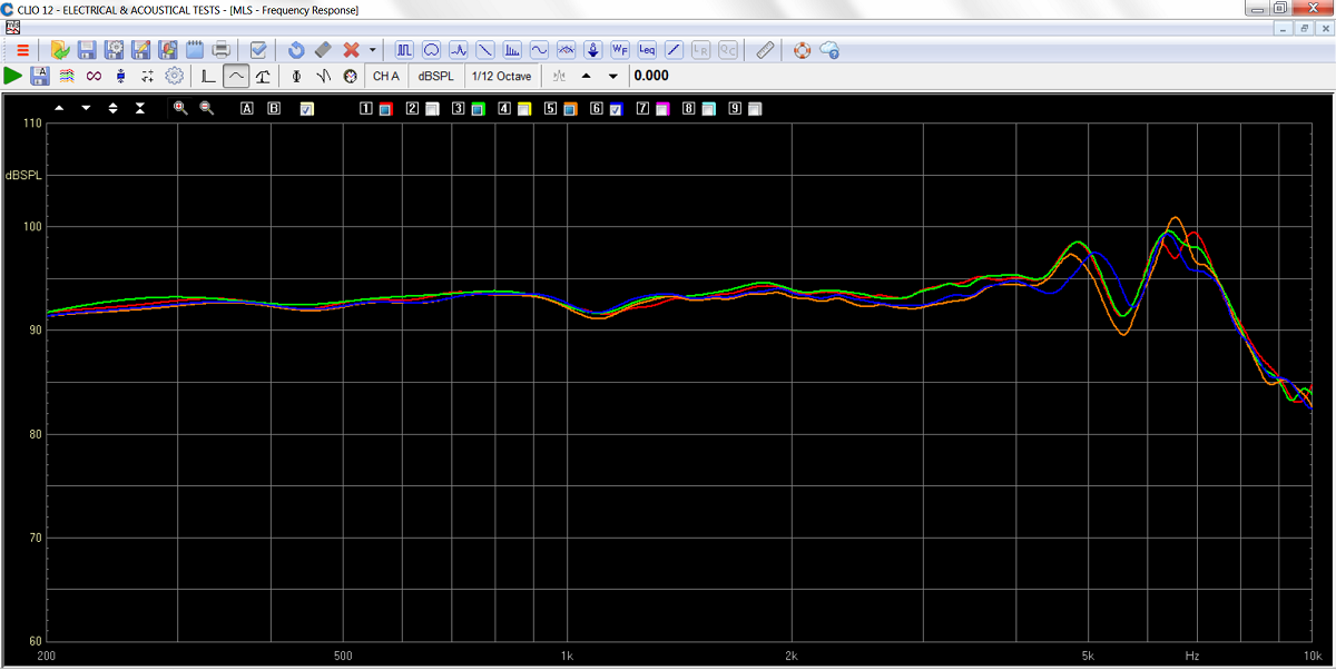 6RS140_I-II-III-IV_80x120cm-baffle.png