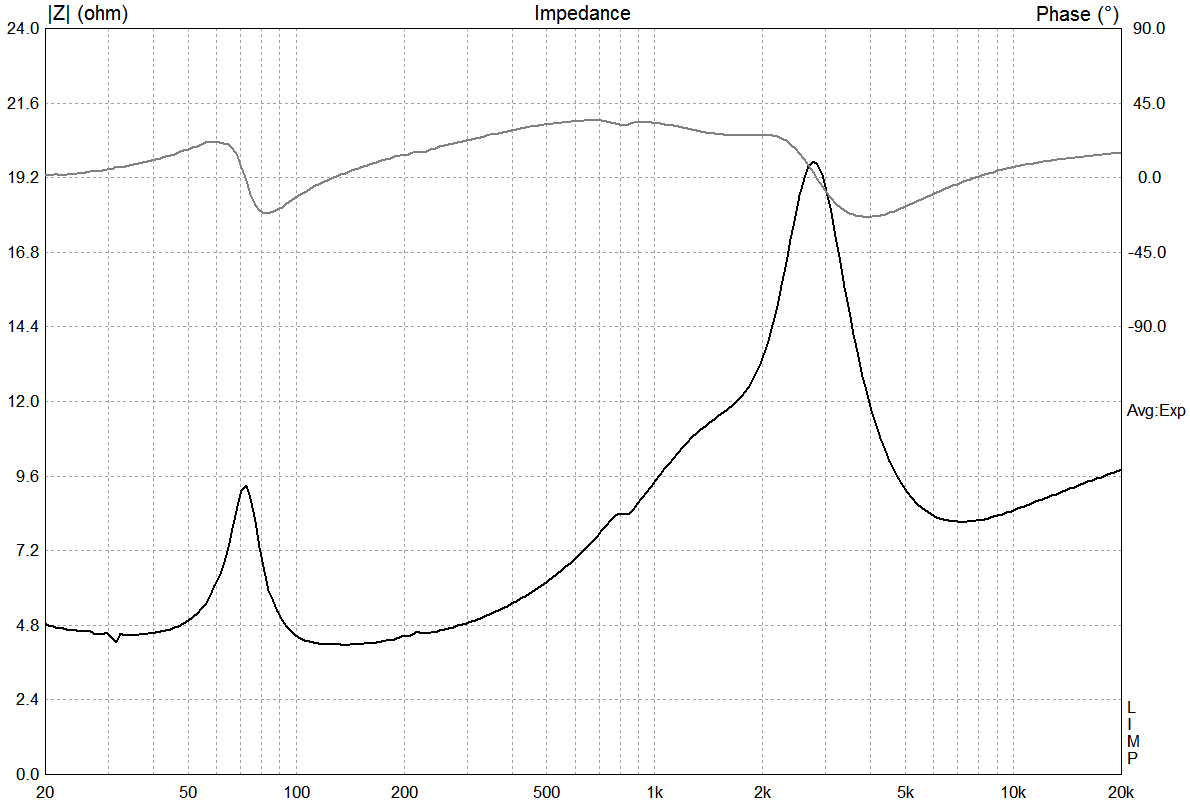 6вар импеданс.png