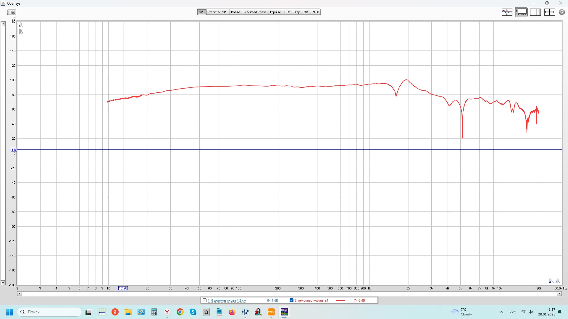 8 дюймов пенополистирол колпак +фольга.jpg