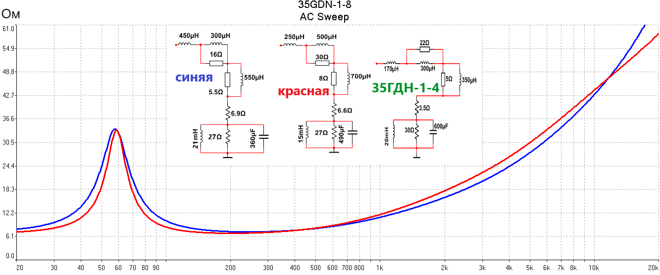 8 компар.png