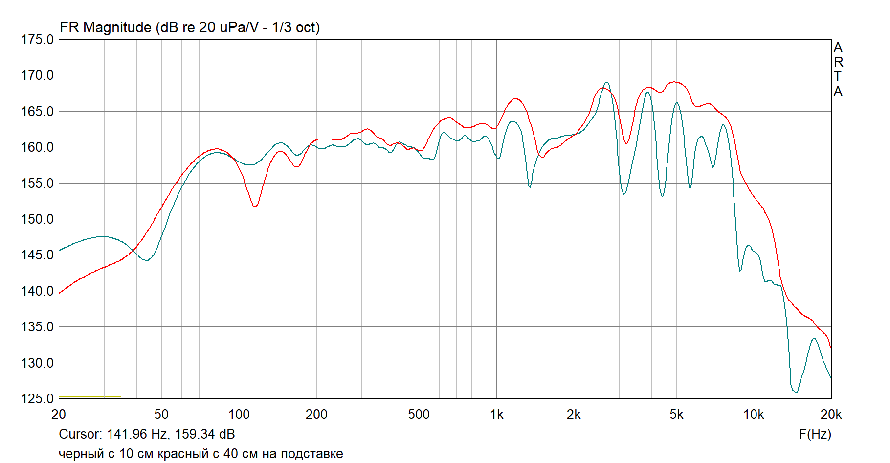 8_1 с ФИ АЧХ 10 и 40 см.png