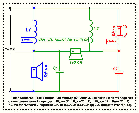 _Схема_3-пол_фильтра_без_токов_корр.jpg