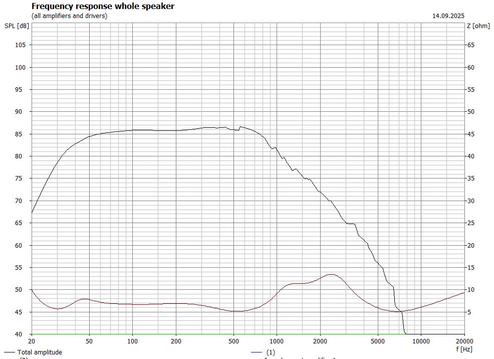 АЧХ ФИ с режектором.JPG