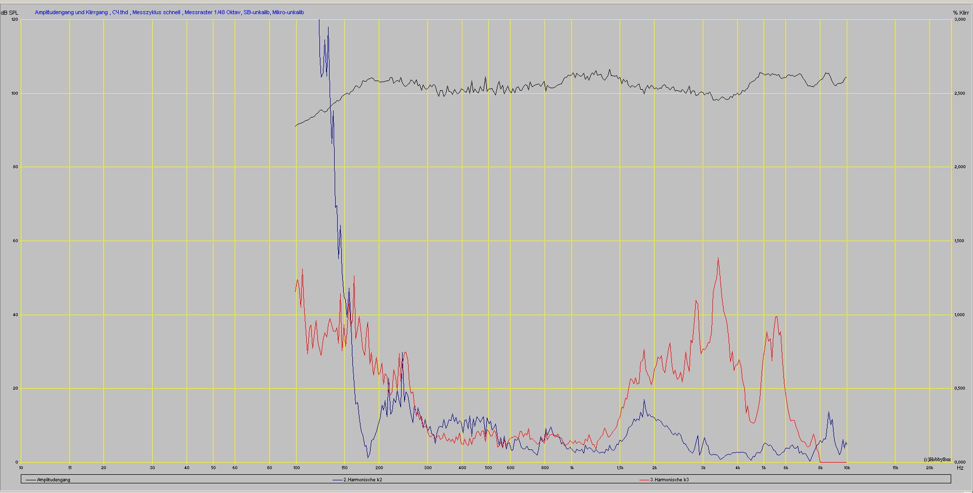 АЧХ СЧ NS555.PNG