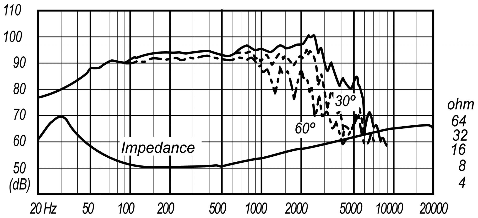 АЧХ Fostex_FW305.png