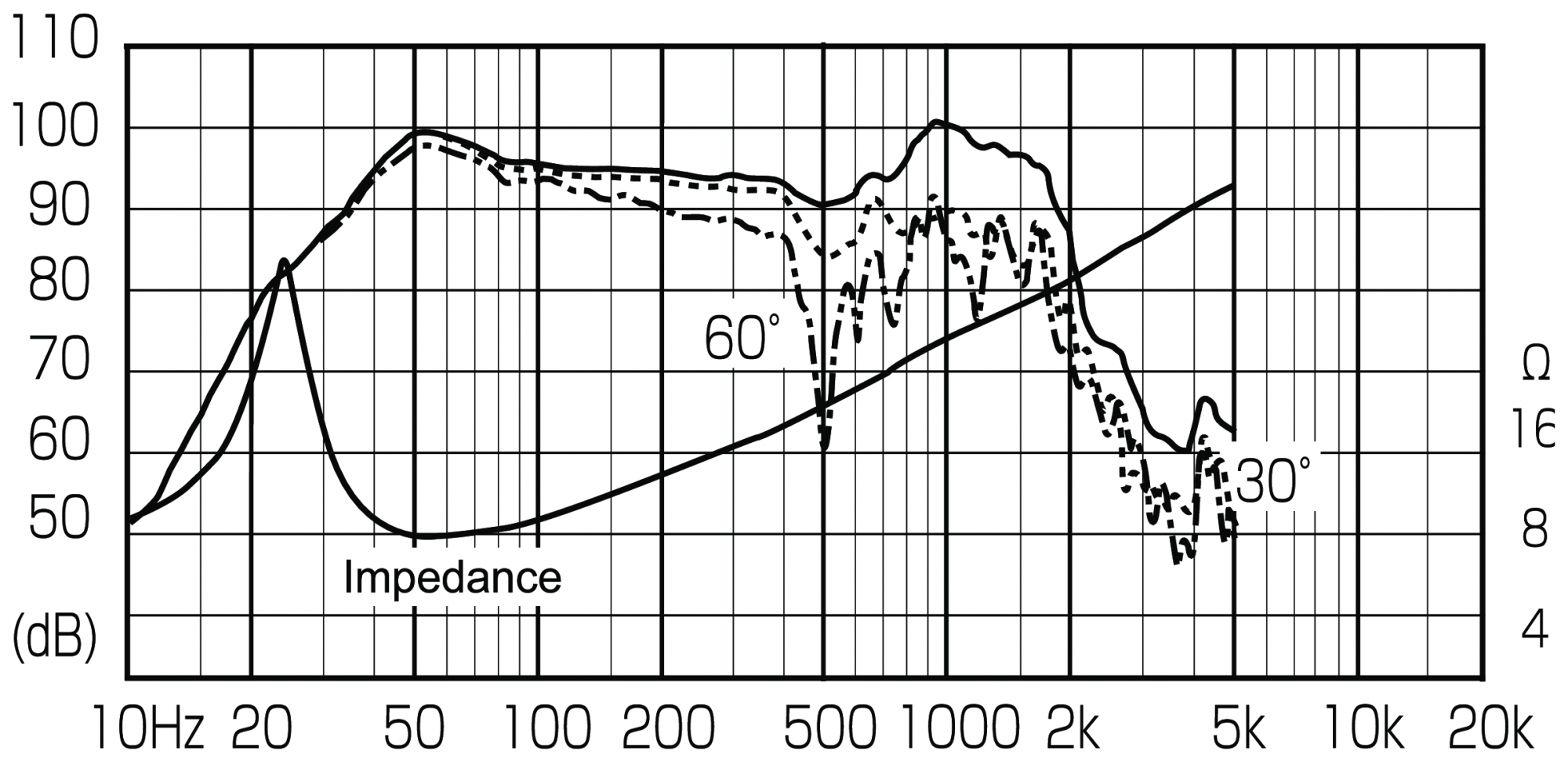 АЧХ Fostex_FW800HS.png