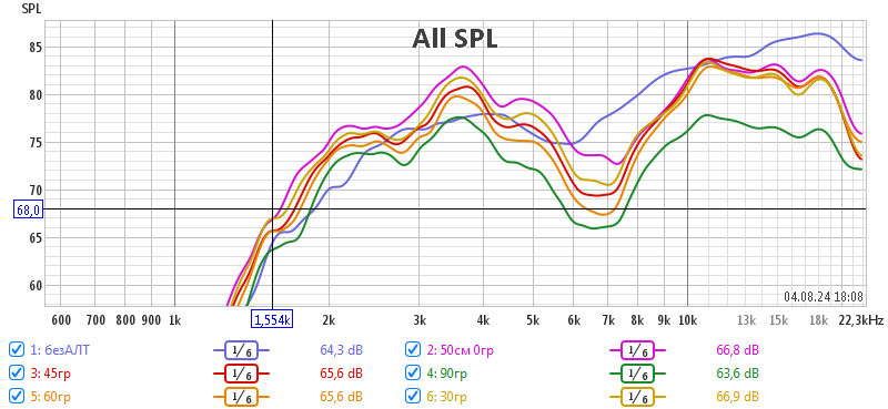 ALT фильтр.png