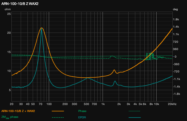 ARN-100-10_8 Z WAX2.png