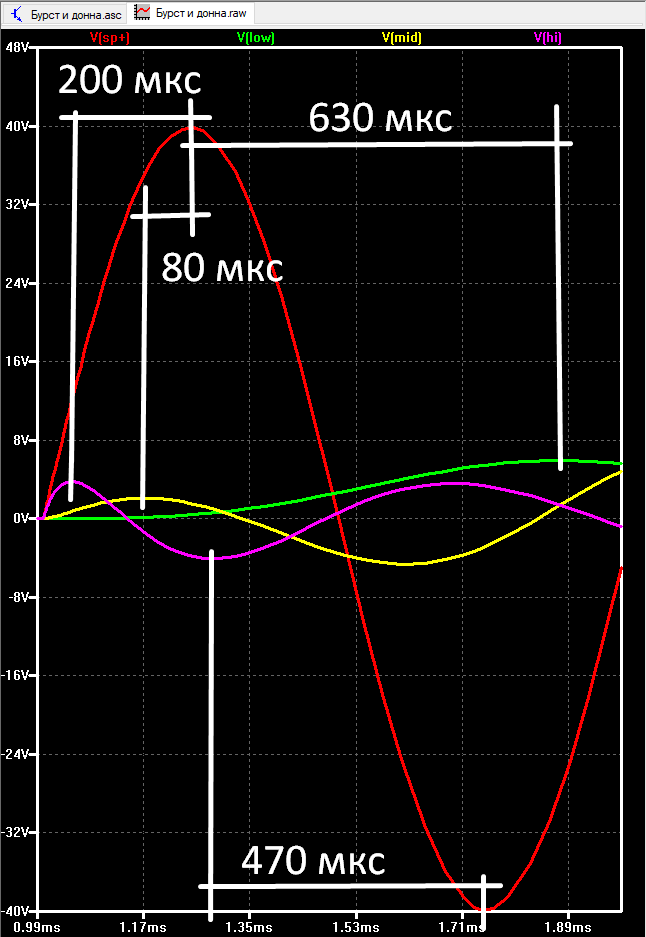 АС-задержки и опережения-2.png