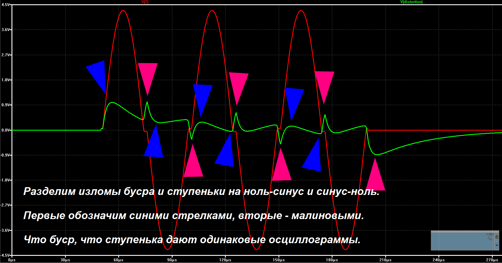 Буср+ступенька.png