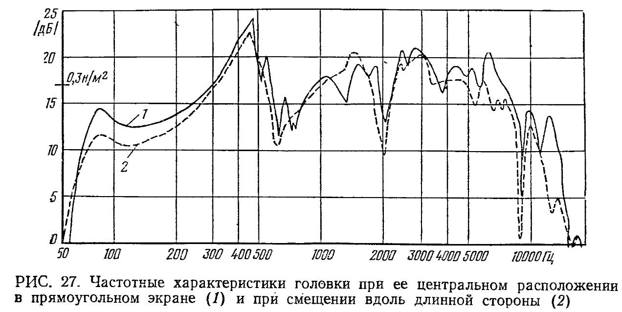 ЧХ открытое оформление.jpg
