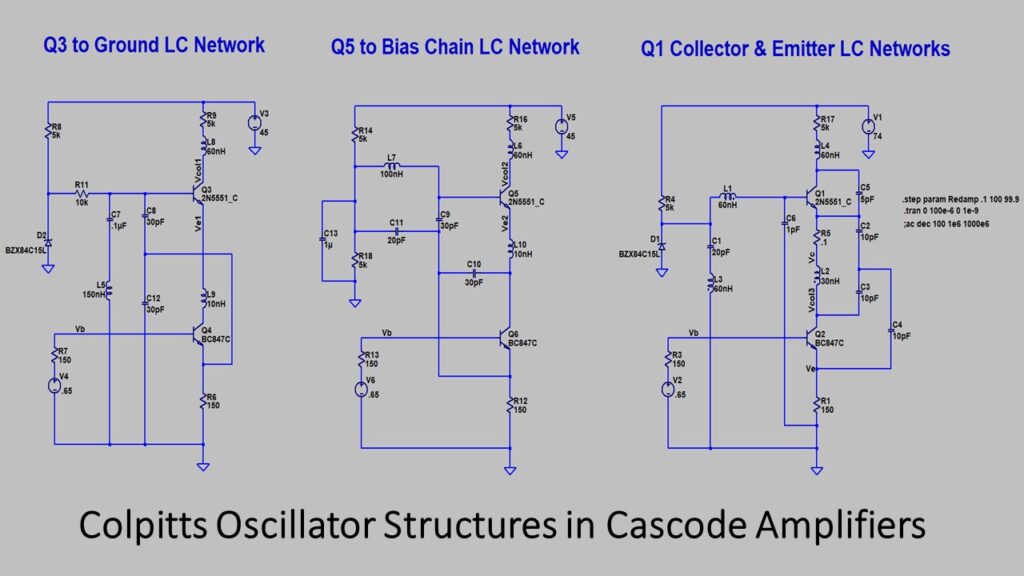 Colpitts-Oscillator-Structures-in-Cascode-Amplifiers-1024x576.jpg