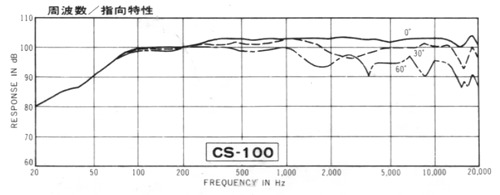 cs-100(3).jpg