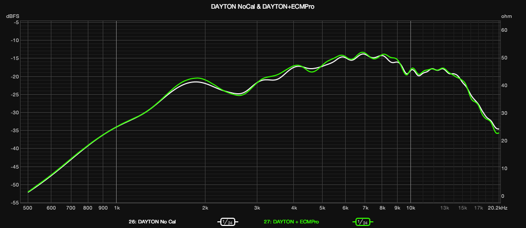 DAYTON NoCal _ DAYTON+ECMPro.png