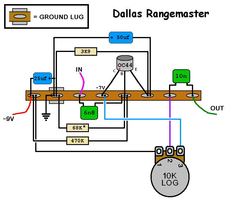 DRM-TERMINAL.png