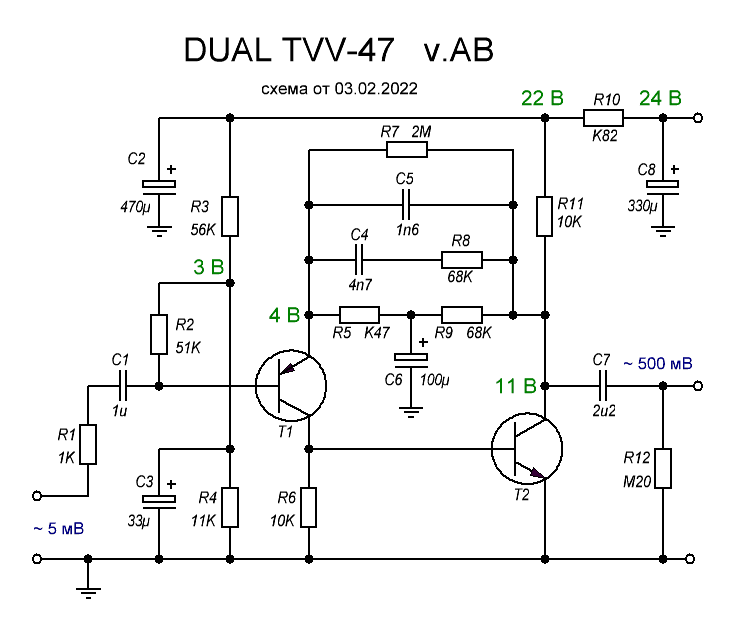 Dual AB.GIF