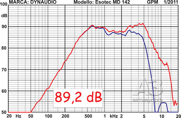 DY142RIS [Convertito] По оси и 45 Матараццо мерил.jpg
