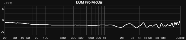 ECM Pro MicCal.png