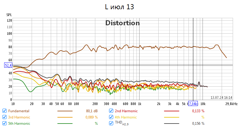 END-2_ между, 05м, гриль,3,3=1Ом СЧ_2,2Ом ВЧ.png