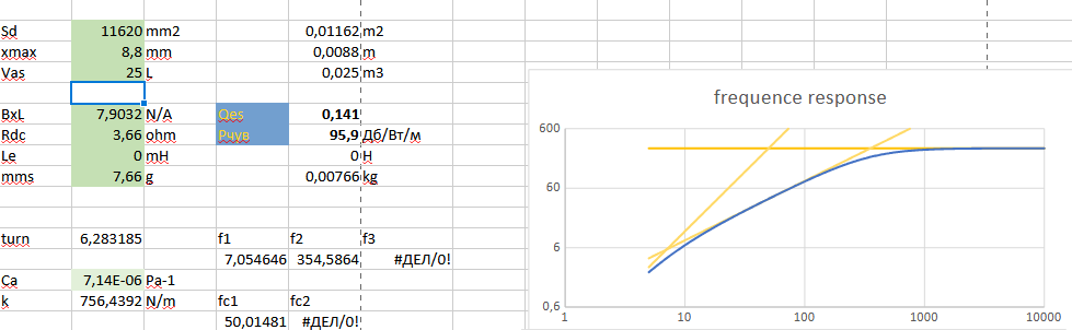 Еще мидбас ДРДБ.png