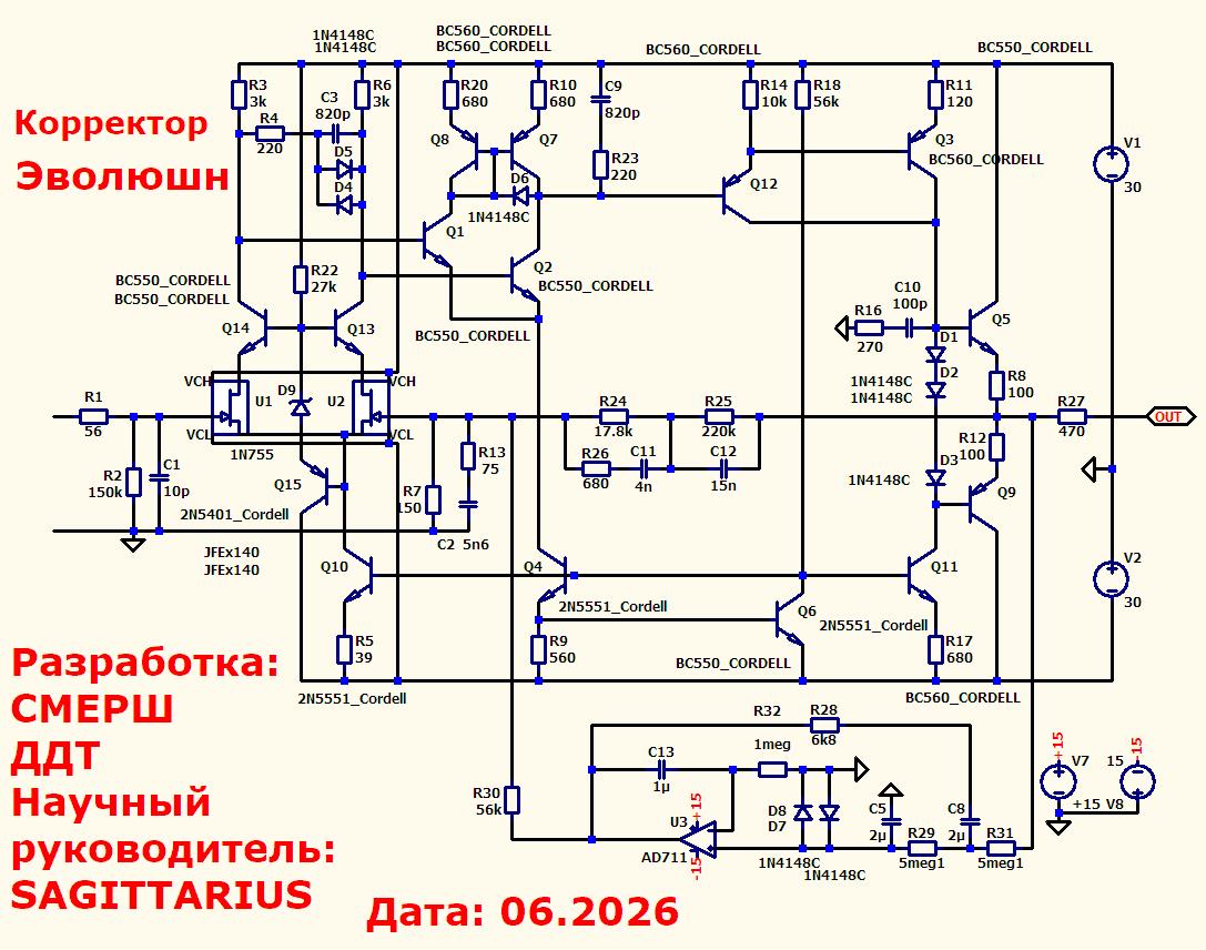 ЭВОЛЮШН+.jpg