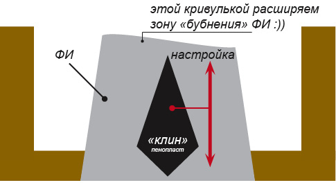 ф2.jpg