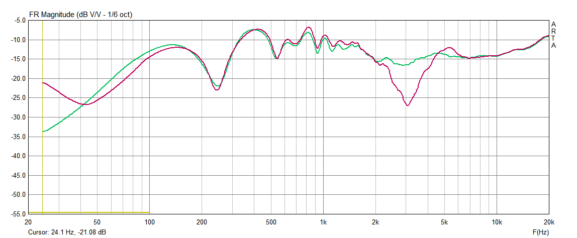 фаза и нефаза.png